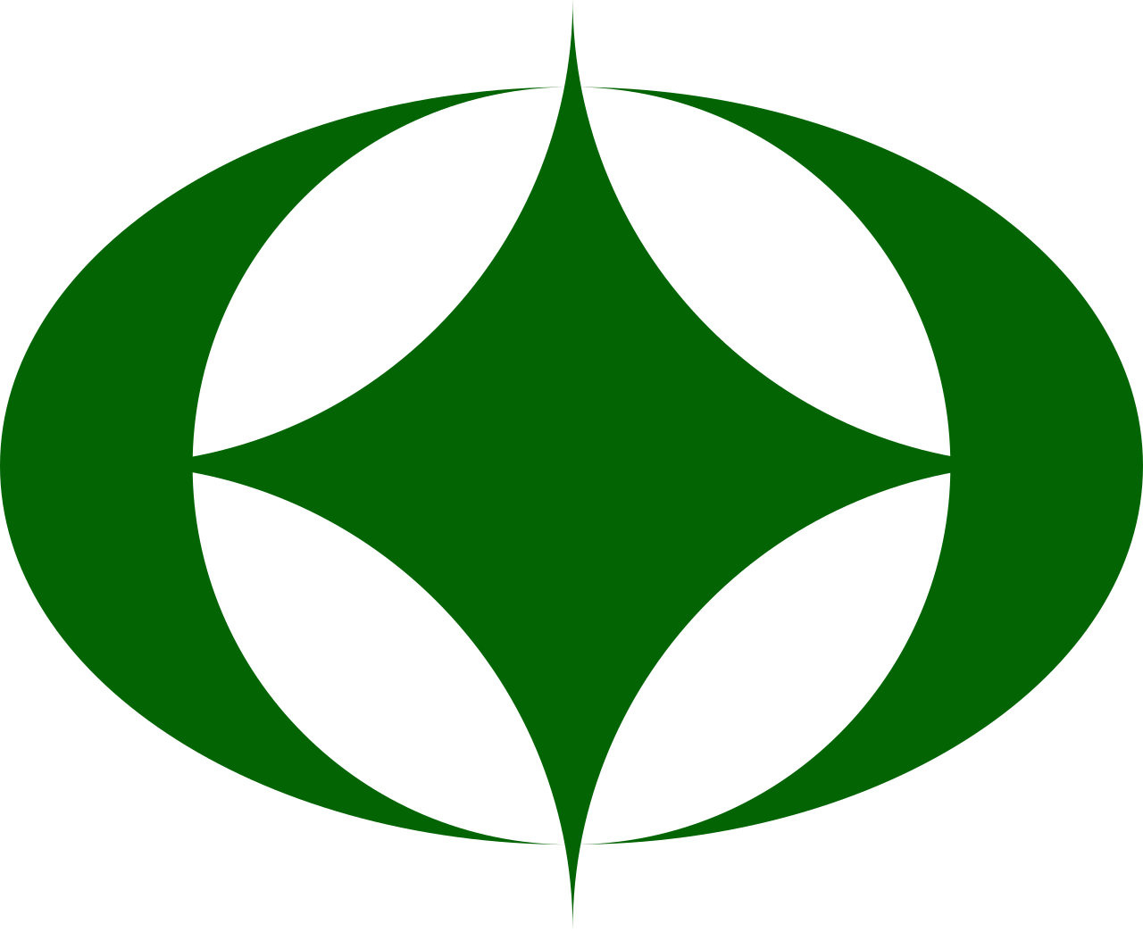 福島県 田村市